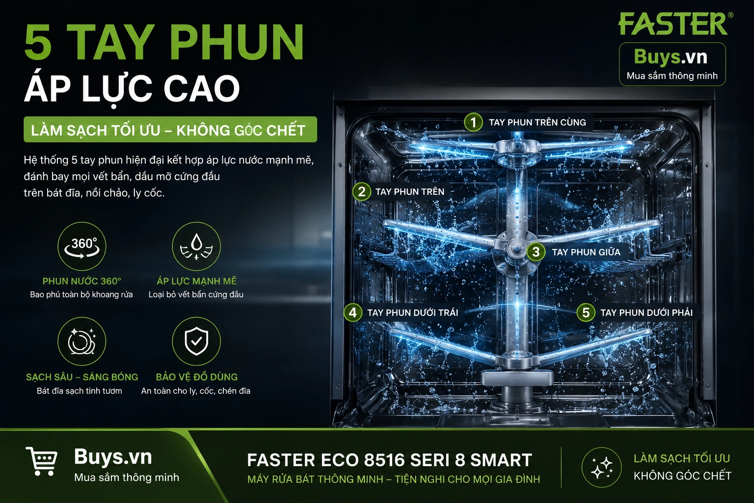 May rua bat Faster ECO 8516 SERI 8 SMART Buys.vn 2