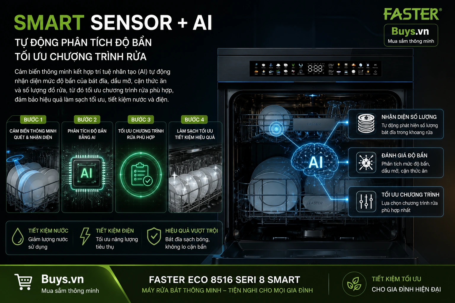 Máy rửa bát Faster ECO 8516 SERI 8 SMART