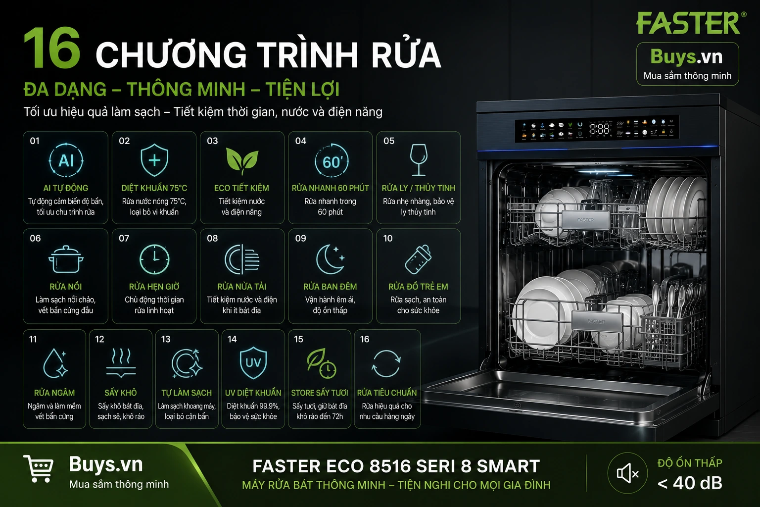 May rua bat Faster ECO 8516 SERI 8 SMART Buys.vn 4