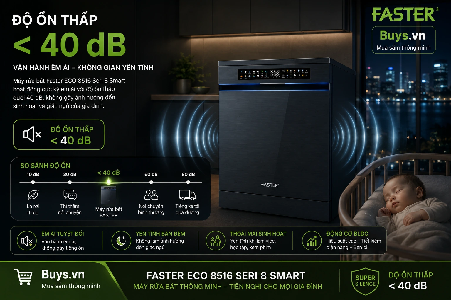 Máy rửa bát Faster ECO 8516 SERI 8 SMART