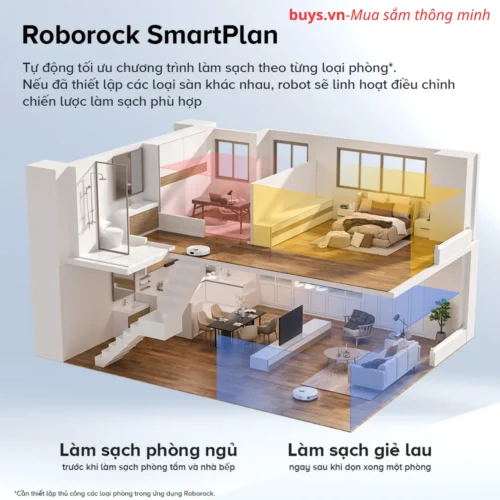 ROBOT HÚT BỤI Roborock Qrevo C Pro