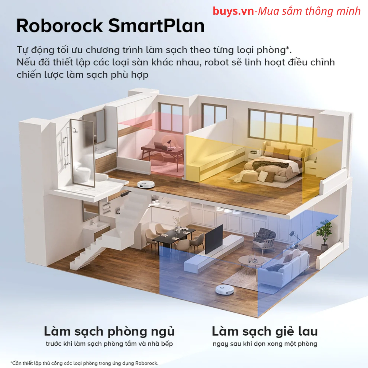 ROBOT HÚT BỤI Roborock Qrevo C Pro
