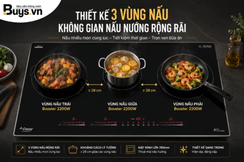 Bếp Từ 3 vùng nấu Canzy CZ - I60093D