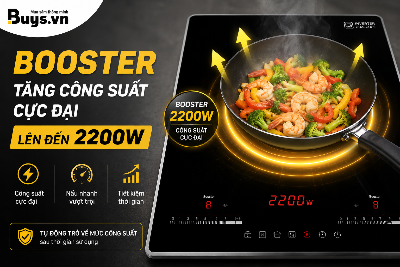 Bếp Từ 3 vùng nấu Canzy CZ - I60093D