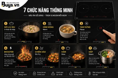 Bếp Từ 3 vùng nấu Canzy CZ - I60093D