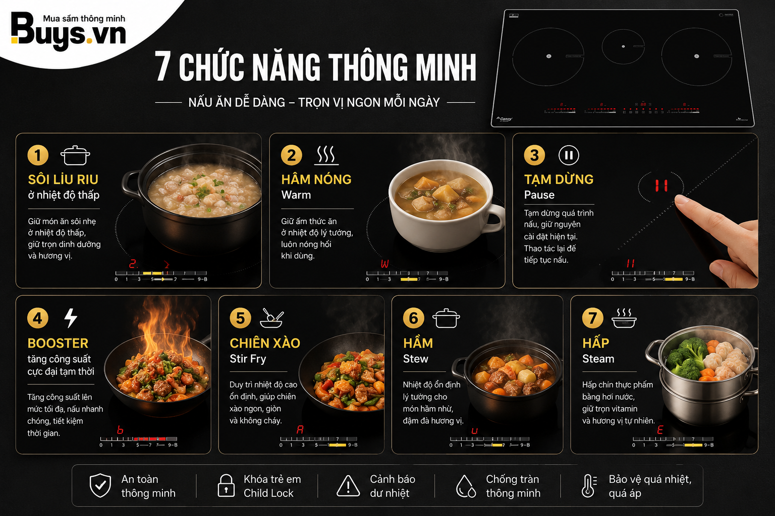 Bếp Từ 3 vùng nấu Canzy CZ - I60093D