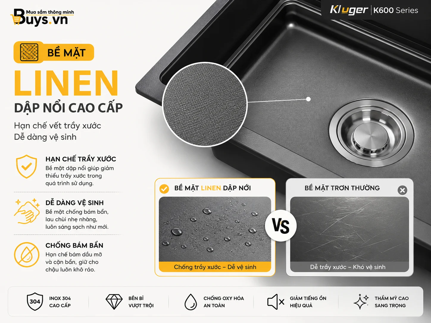 Chậu rửa bát Kluger KG7644FB Plus