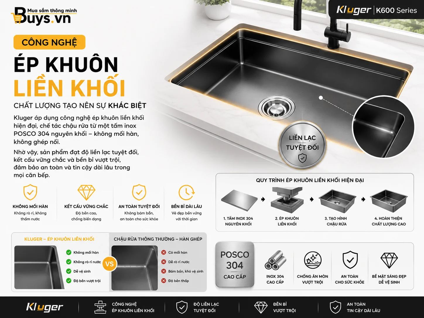 Chậu rửa bát Kluger KG7644FB Plus