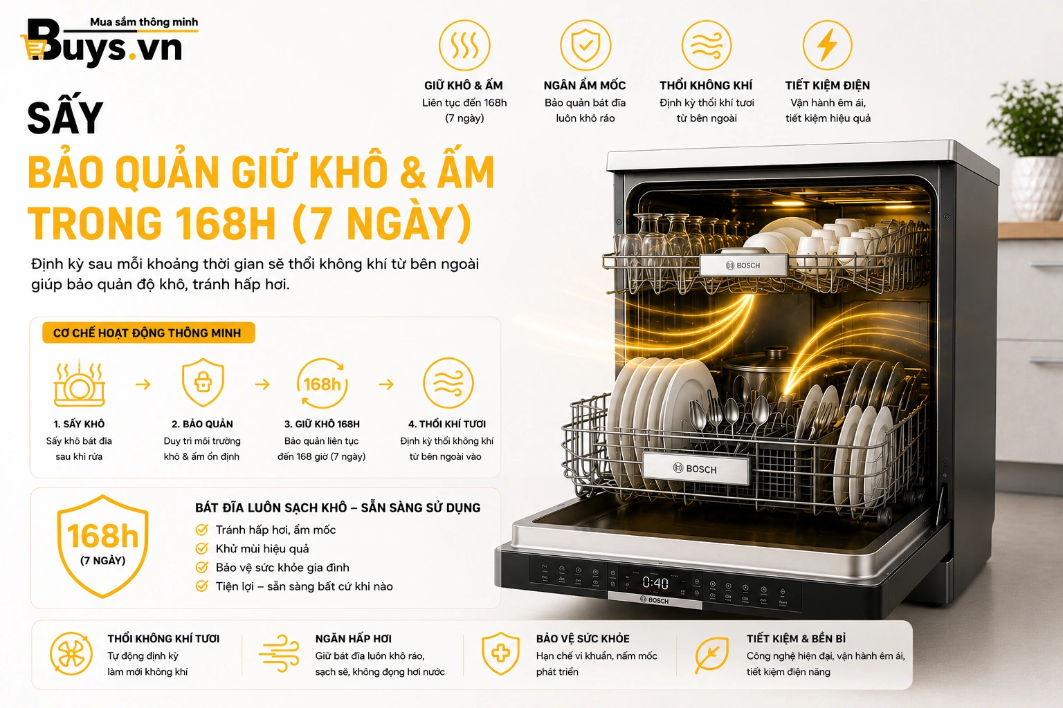 MÁY RỬA BÁT TOSHIBA ORIGINCLEAN™ DW-15F7(G)-VN 34 Máy Rửa bát Toshiba Originclean™ DW-15F7(G)-VN
