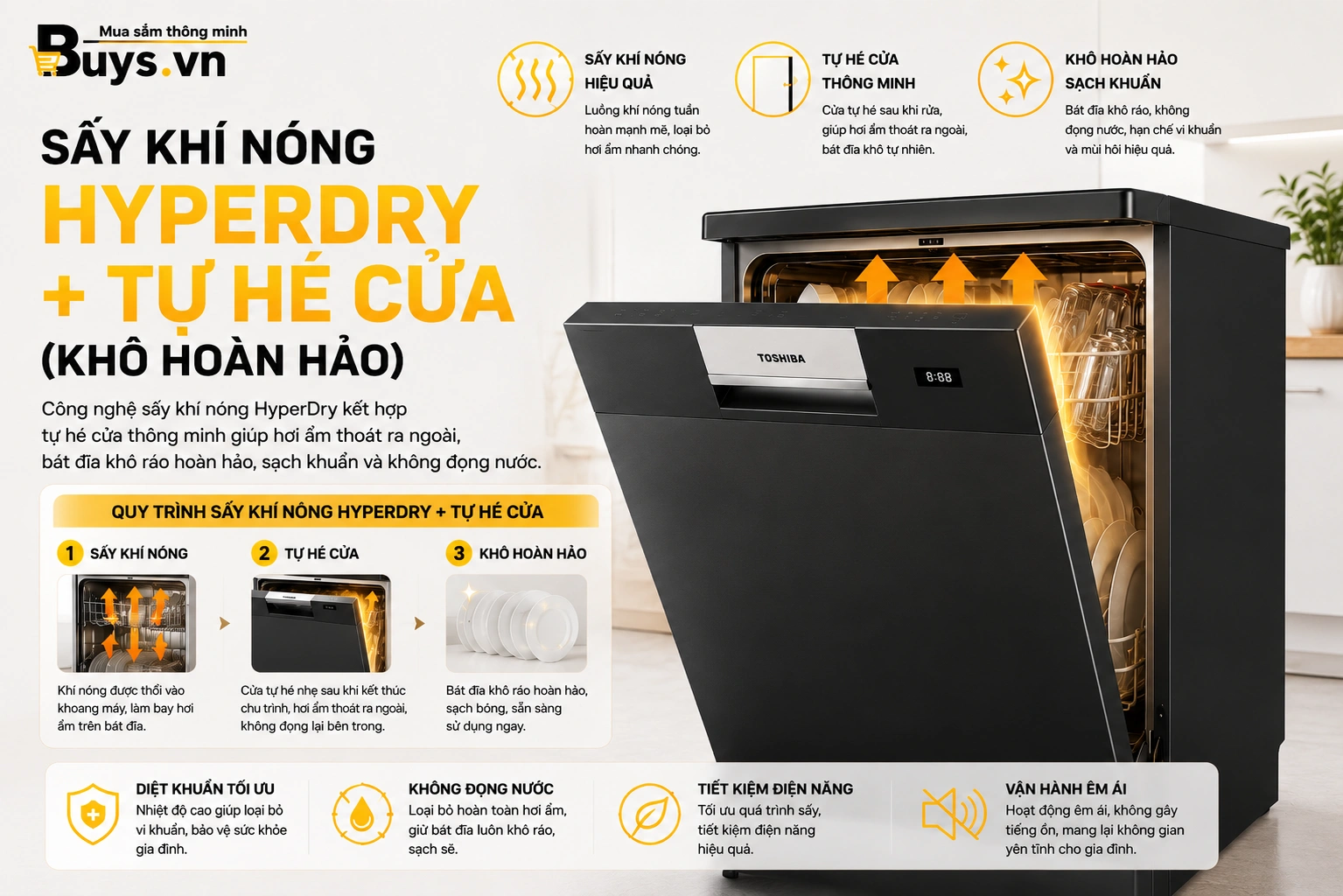 MÁY RỬA BÁT TOSHIBA ORIGINCLEAN™ DW-15F7(G)-VN 30 Máy Rửa bát Toshiba Originclean™ DW-15F7(G)-VN
