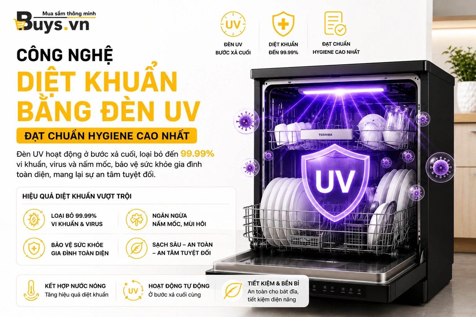 MÁY RỬA BÁT TOSHIBA ORIGINCLEAN™ DW-15F7(G)-VN 31 Máy Rửa bát Toshiba Originclean™ DW-15F7(G)-VN
