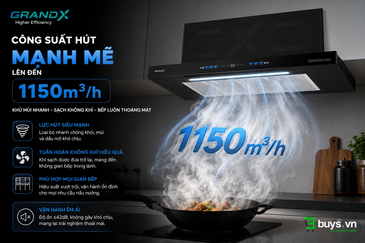 Máy hút mùi GrandX GX H80F85B