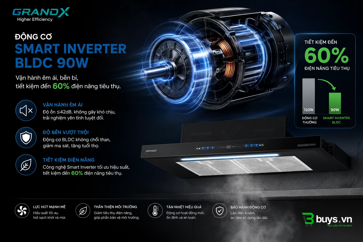 Máy hút mùi GrandX GX H80F85B