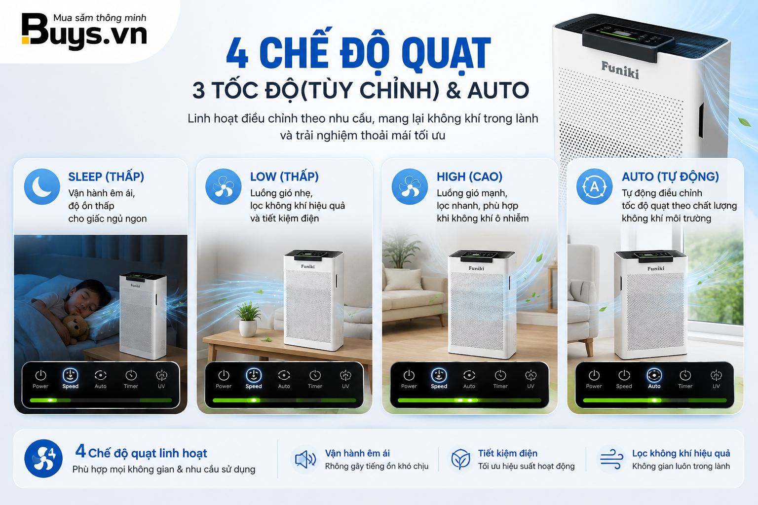 Máy lọc không khí FUNIKI HAP4001U