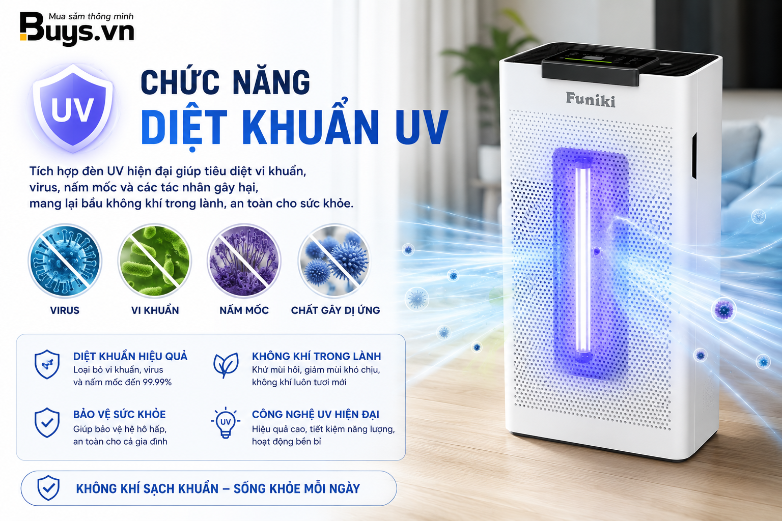 Máy lọc không khí FUNIKI HAP4001U