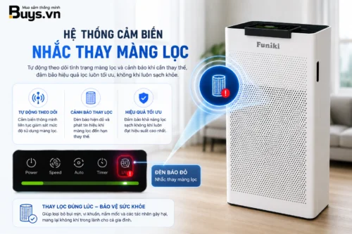 Máy lọc không khí FUNIKI HAP4001U