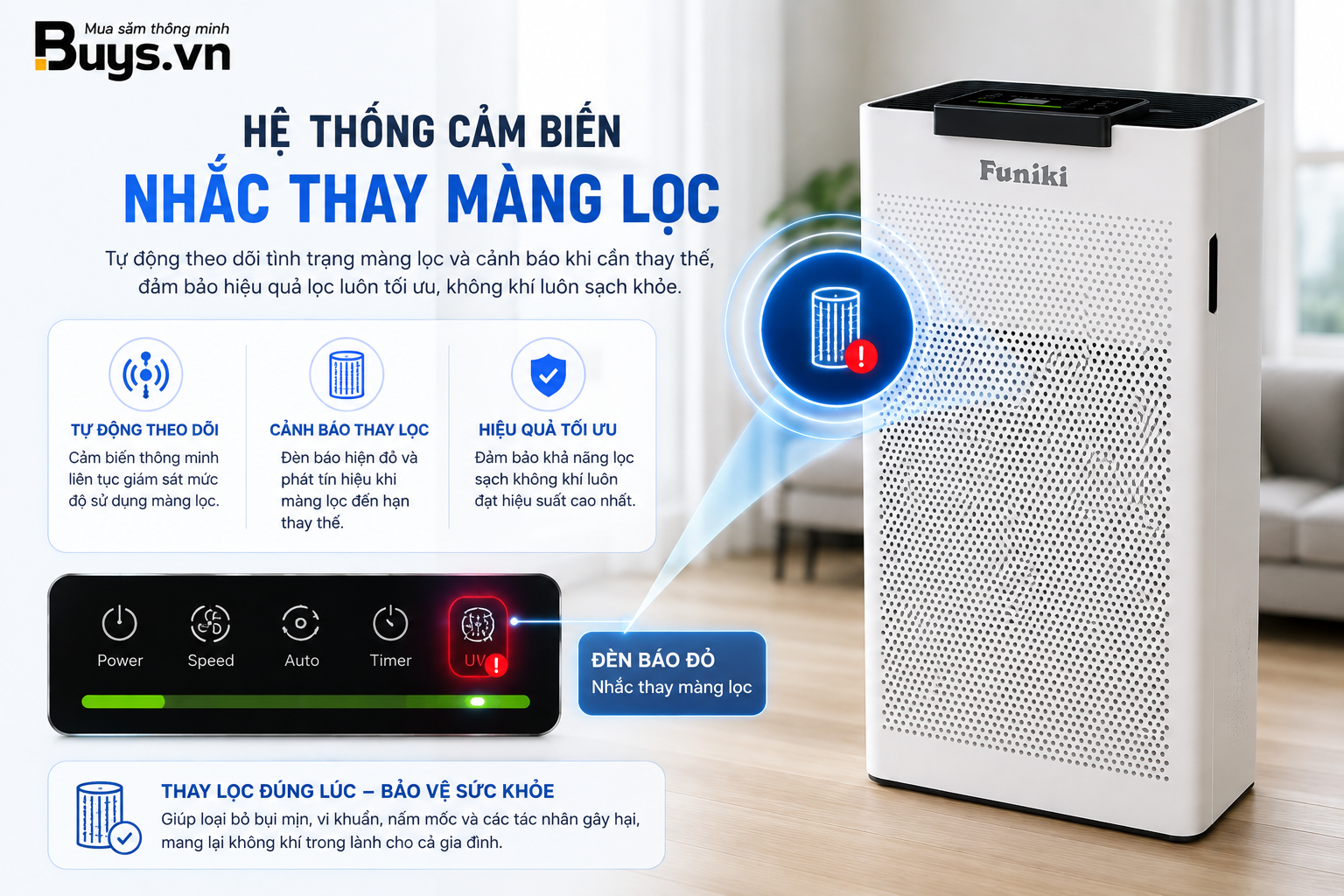 Máy lọc không khí FUNIKI HAP4001U