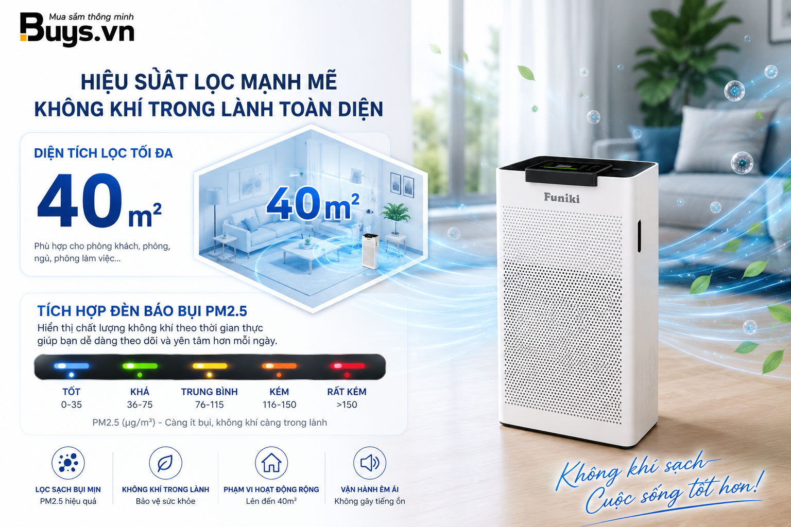 Máy lọc không khí FUNIKI HAP4001U
