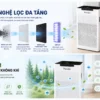 Máy lọc không khí FUNIKI HAP4001U
