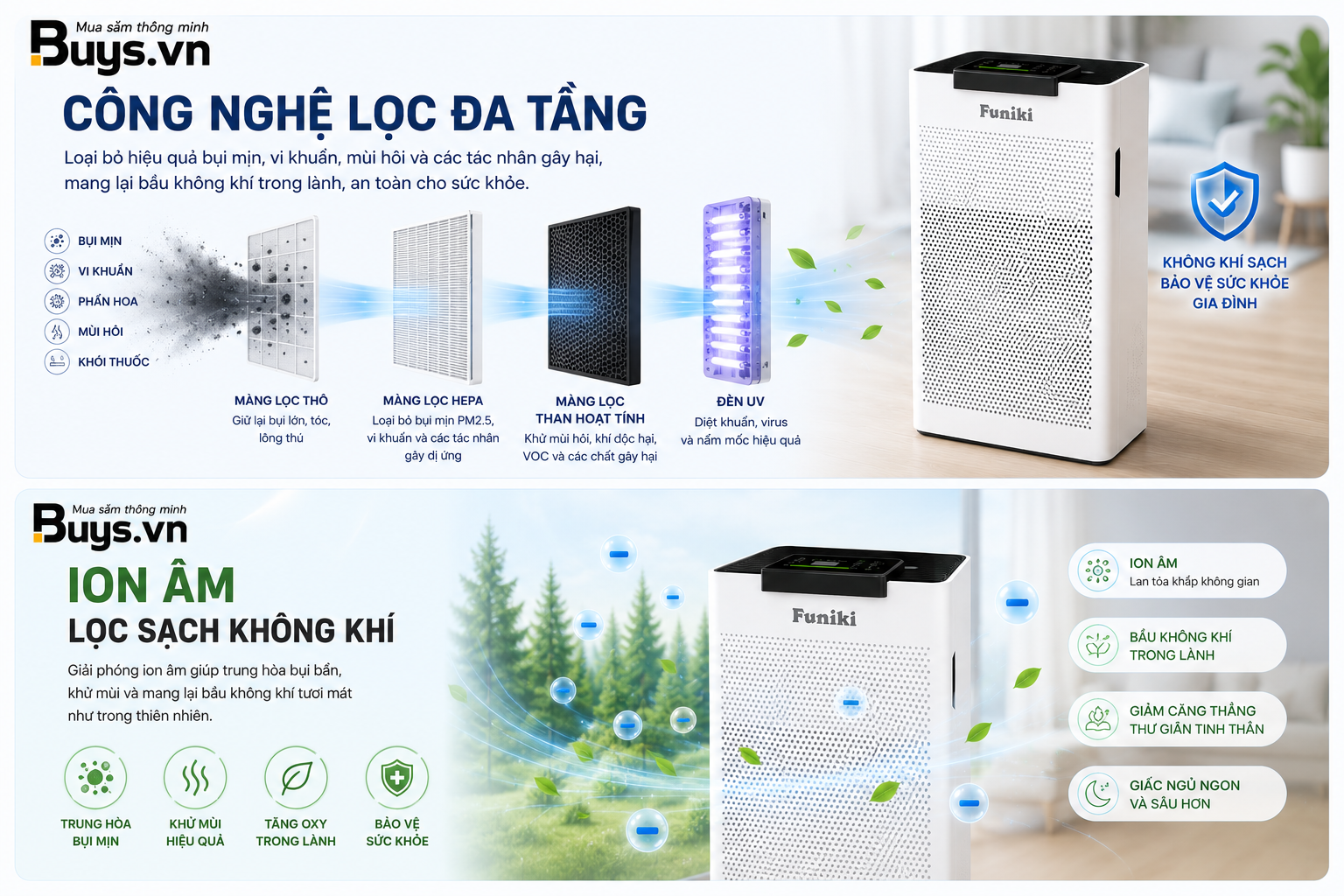 Máy lọc không khí FUNIKI HAP4001U