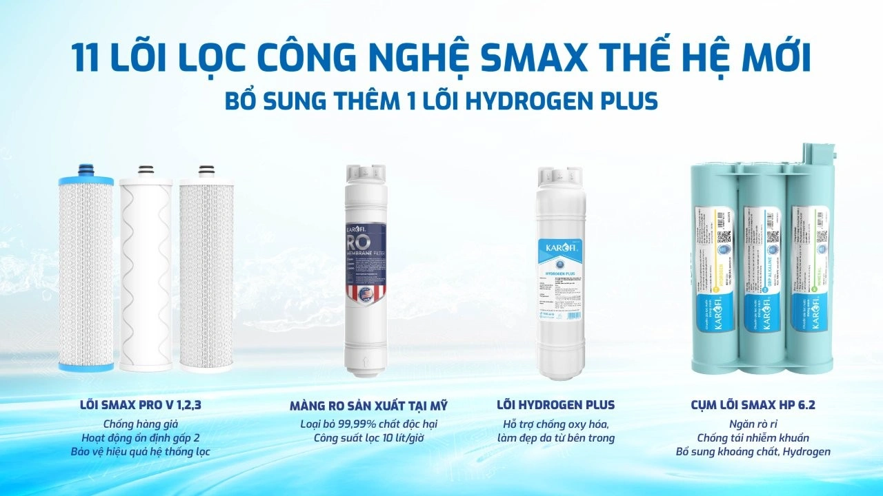 MÁY LỌC NƯỚC RO KAROFI KAQ D20 28 Máy lọc nước RO Karofi KAQ D20