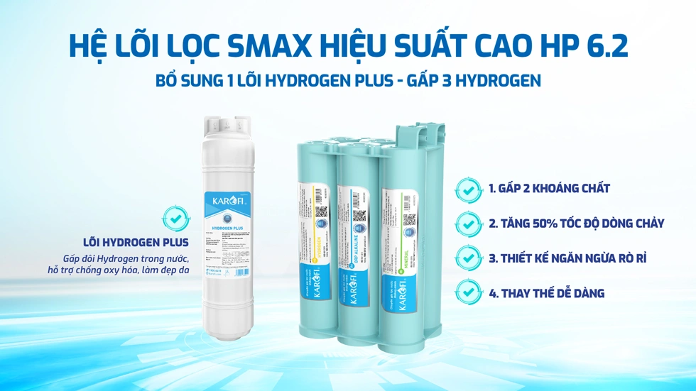 MÁY LỌC NƯỚC RO KAROFI KAQ D20 30 Máy lọc nước RO Karofi KAQ D20
