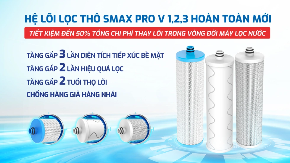 MÁY LỌC NƯỚC RO KAROFI KAQ D20 32 Máy lọc nước RO Karofi KAQ D20