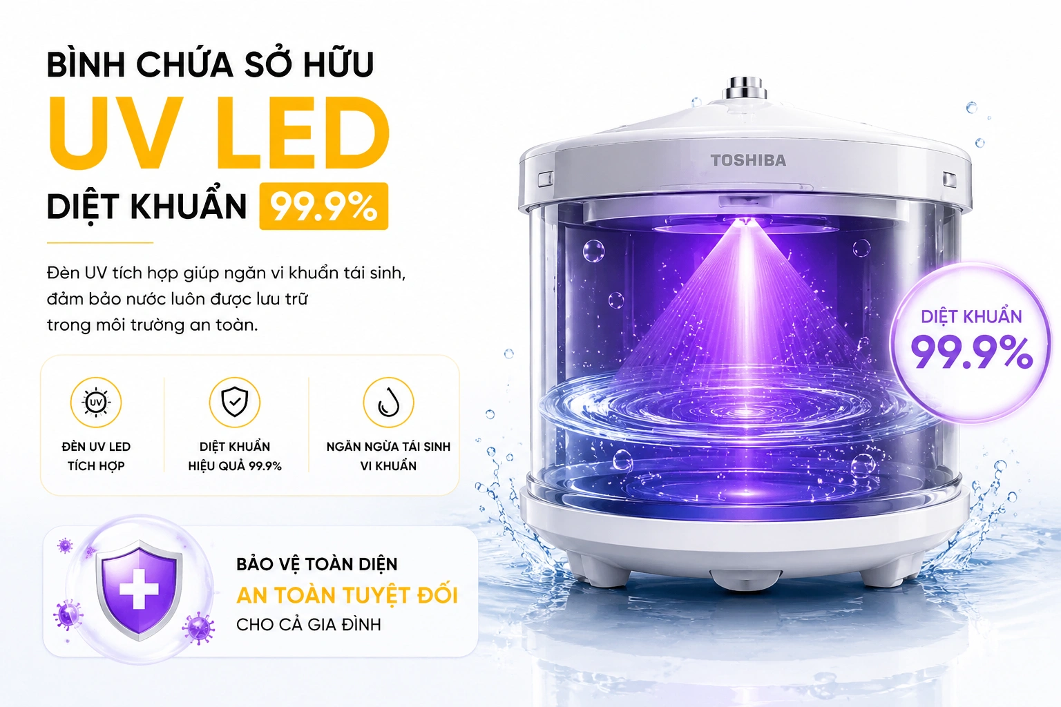 MÁY LỌC NƯỚC RO TOSHIBA PURE TWP-N2396SVN(W) 29 Máy lọc nước RO Toshiba Pure TWP-N2396SVN(W)