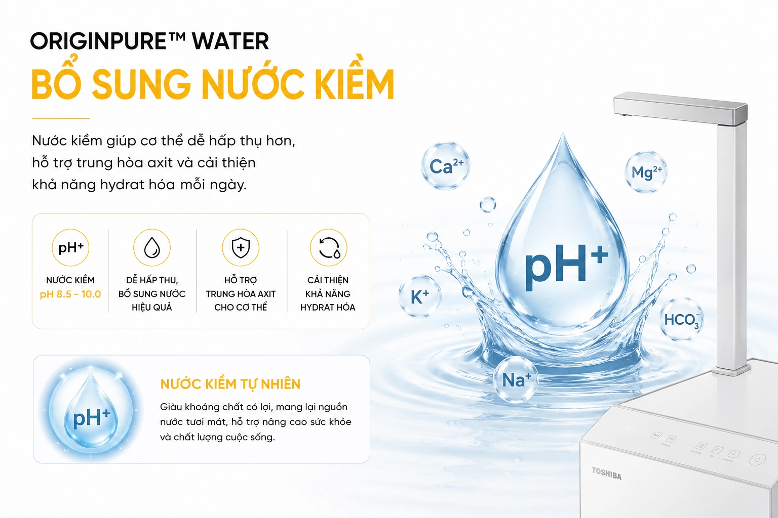 MÁY LỌC NƯỚC RO TOSHIBA PURE TWP-N2396SVN(W) 30 Máy lọc nước RO Toshiba Pure TWP-N2396SVN(W)