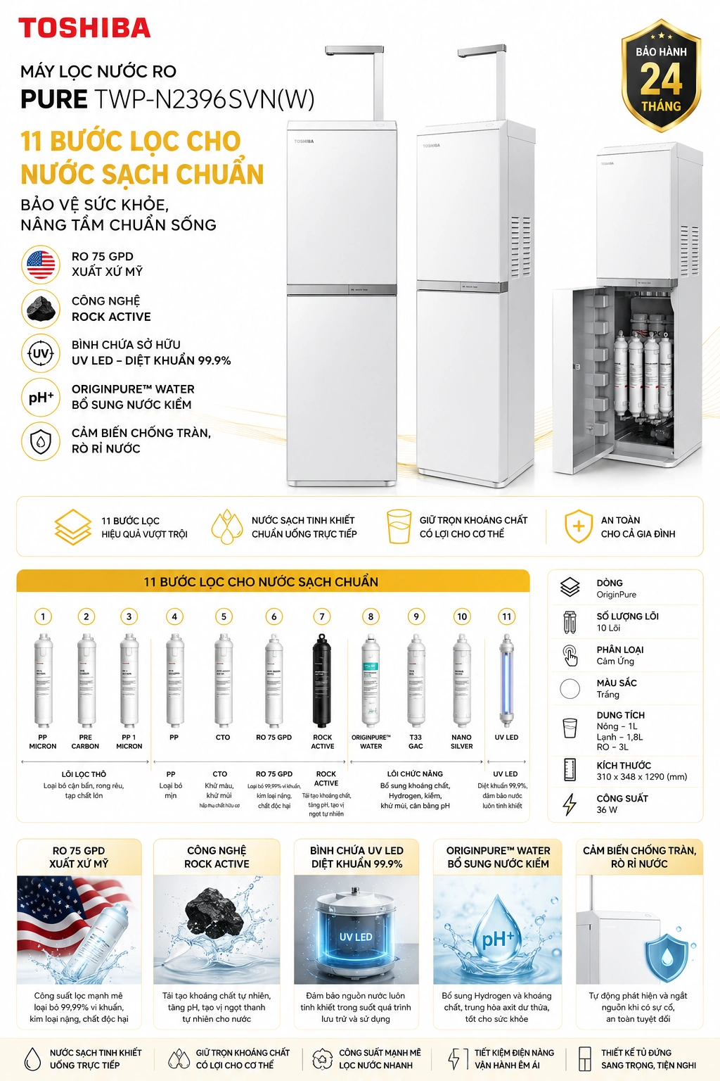 MÁY LỌC NƯỚC RO TOSHIBA PURE TWP-N2396SVN(W) 25 Máy lọc nước RO Toshiba Pure TWP-N2396SVN(W)