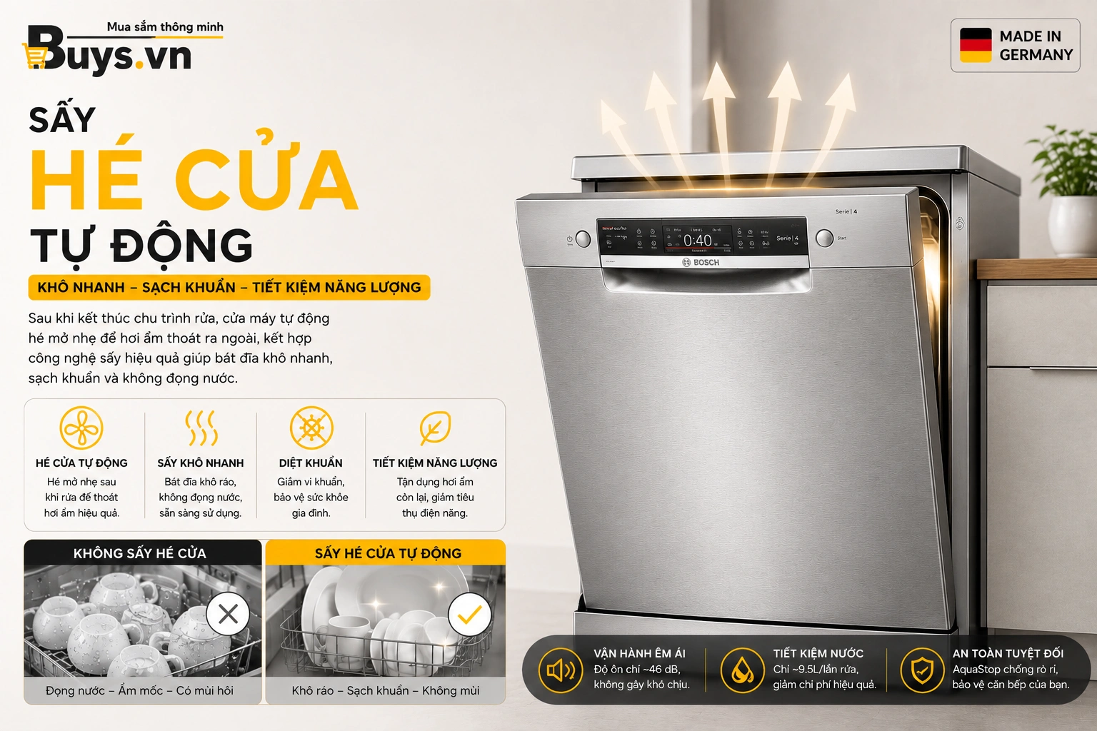 Máy rửa bát Bosch SMS4ECI01P