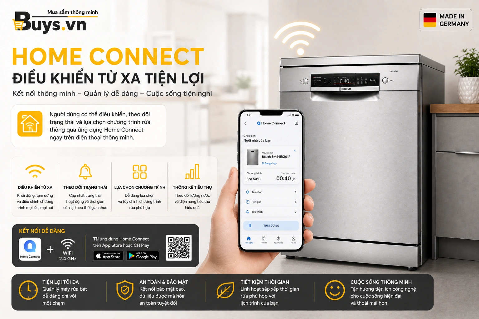 Máy rửa bát Bosch SMS4ECI01P