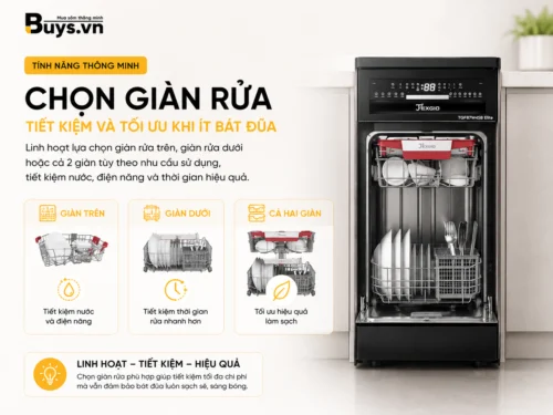 Máy rửa bát Texgio TGF87W45B Elite- Bus.vn (6)