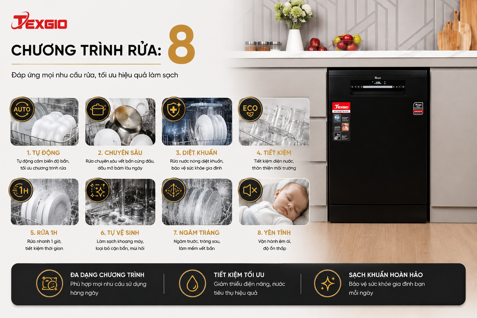 Máy rửa bát Texgio TGF87W60B Elite- Buys.vn 