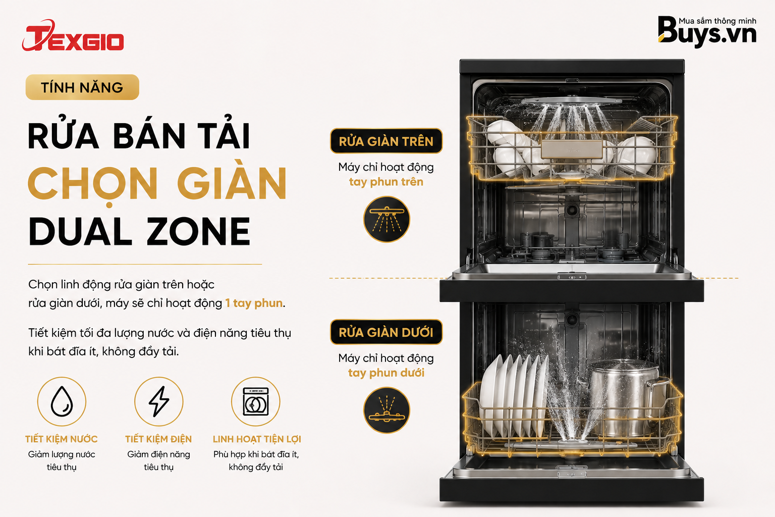 Máy rửa bát Texgio TGF87W60B Elite