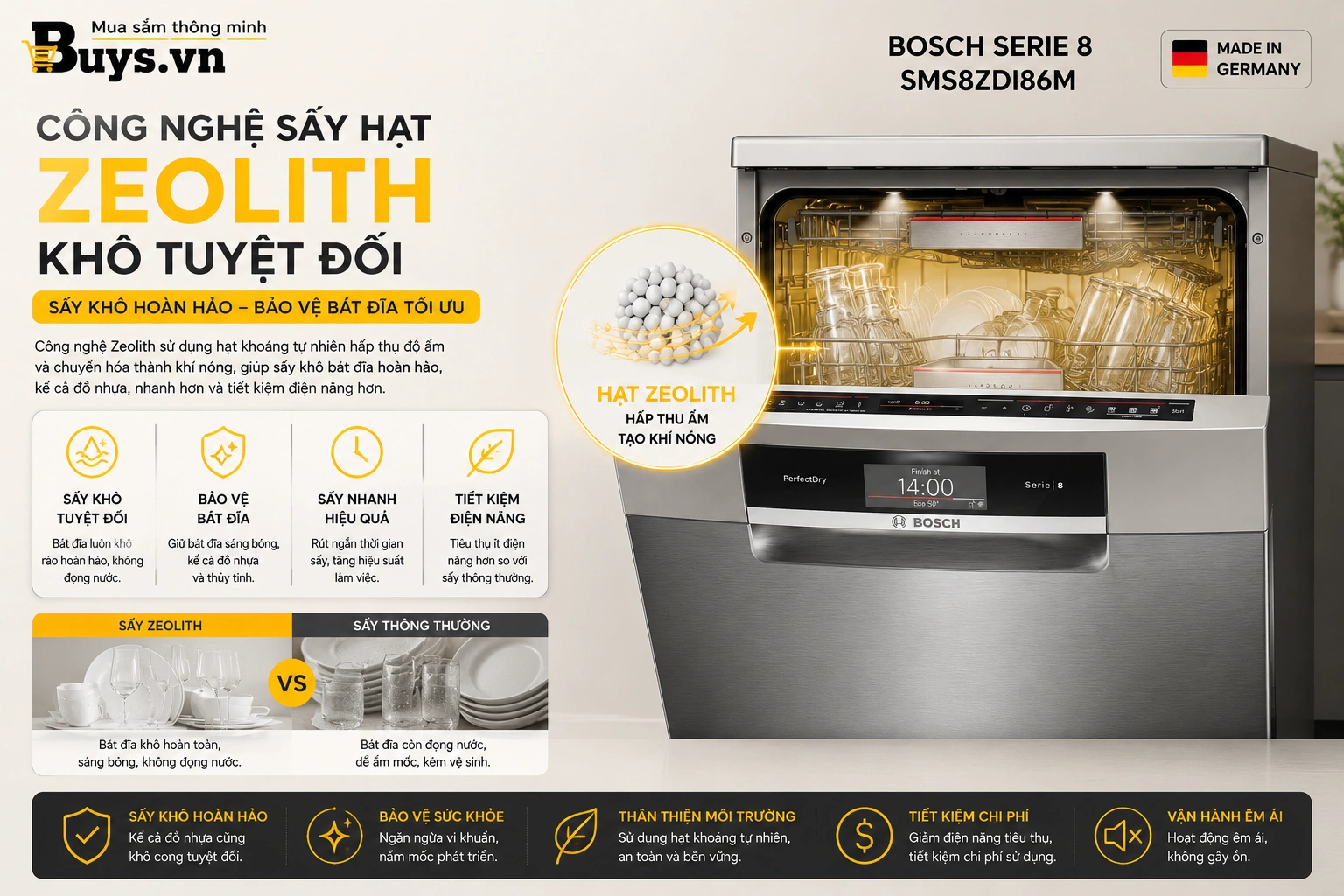 MÁY RỬA BÁT ĐỘC LẬP BOSCH SMS8ZDI86M- SERIAL 8 - SẤY ZEOLITH - MẪU 2026 28 Máy rửa bát độc lập BOSCH SMS8ZDI86M