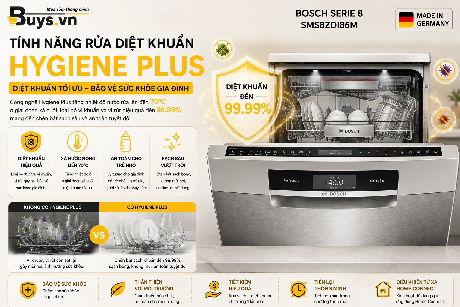 MÁY RỬA BÁT ĐỘC LẬP BOSCH SMS8ZDI86M- SERIAL 8 - SẤY ZEOLITH - MẪU 2026 30 Máy rửa bát độc lập BOSCH SMS8ZDI86M