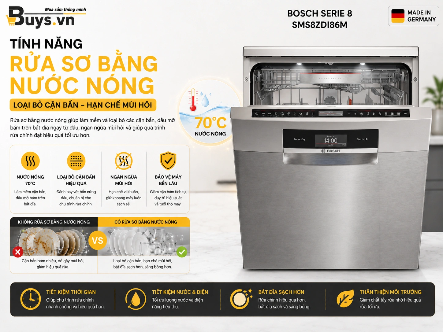 MÁY RỬA BÁT ĐỘC LẬP BOSCH SMS8ZDI86M- SERIAL 8 - SẤY ZEOLITH - MẪU 2026 32 Máy rửa bát độc lập BOSCH SMS8ZDI86M