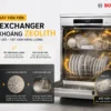 Máy rửa bát độc lập Bosch SMS6ZCI01P