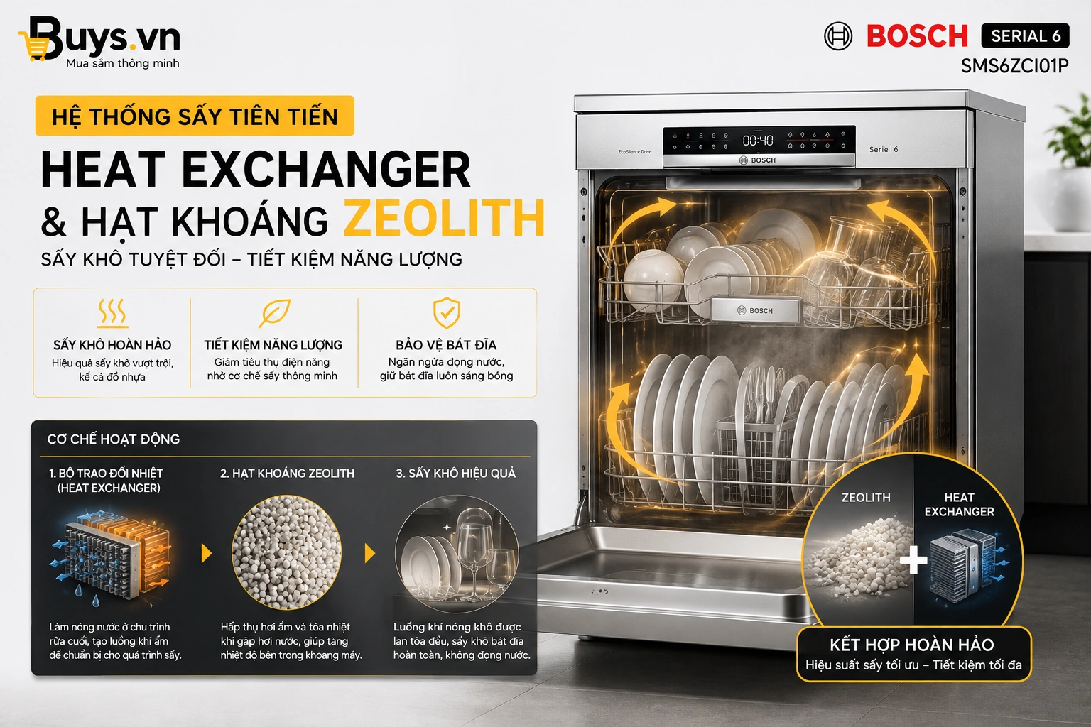 Máy rửa bát độc lập Bosch SMS6ZCI01P