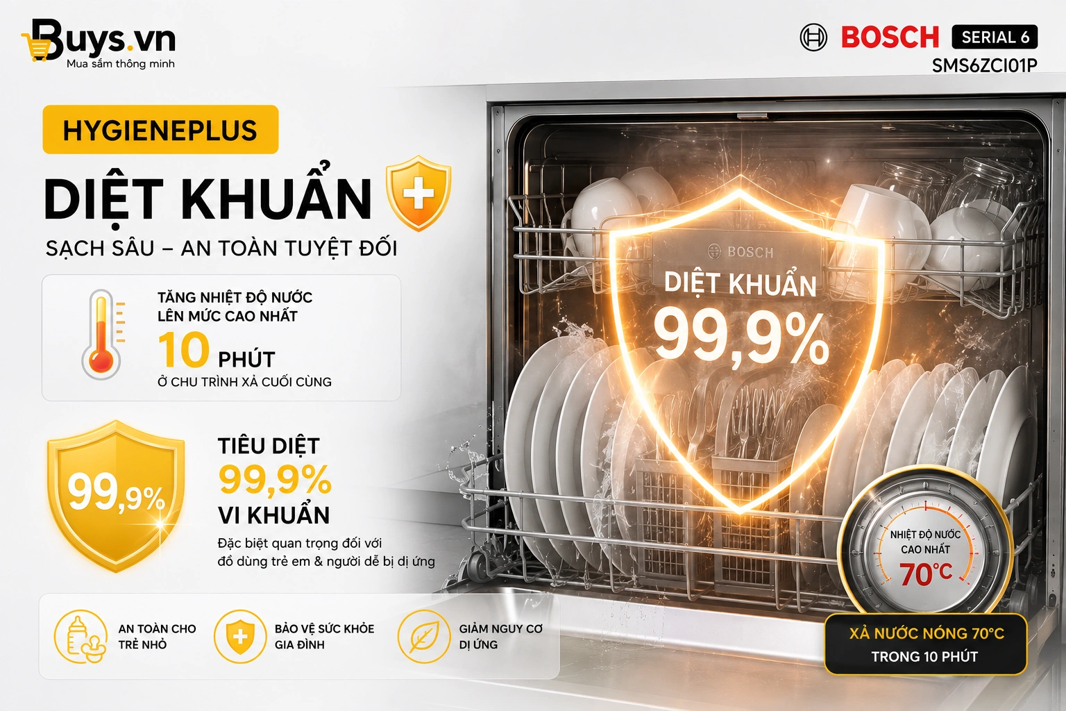Máy rửa bát độc lập Bosch SMS6ZCI01P