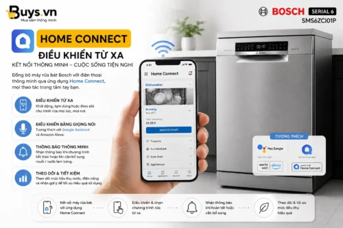 Máy rửa bát độc lập Bosch SMS6ZCI01P