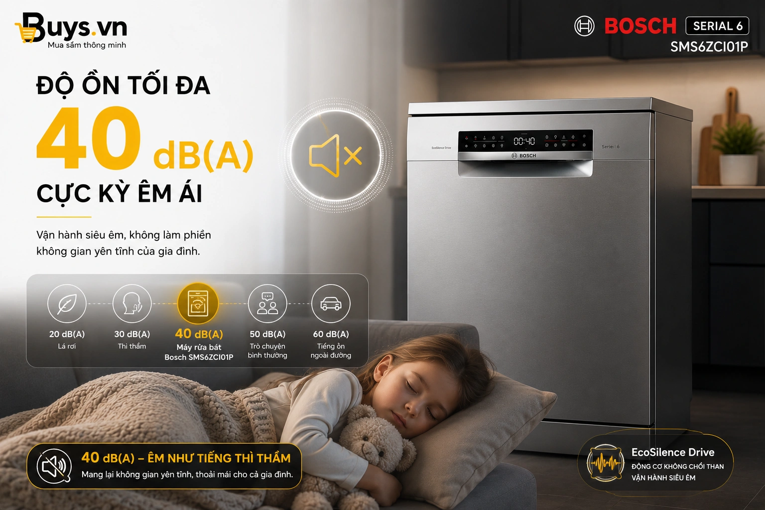 Máy rửa bát độc lập Bosch SMS6ZCI01P