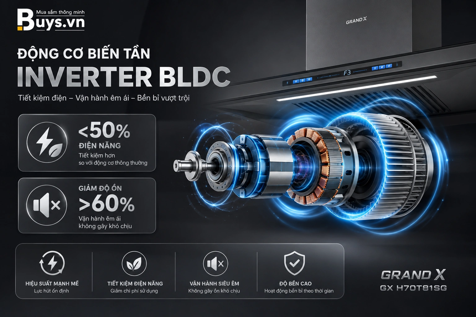 máy hút mùi GrandX GX H70T81SG