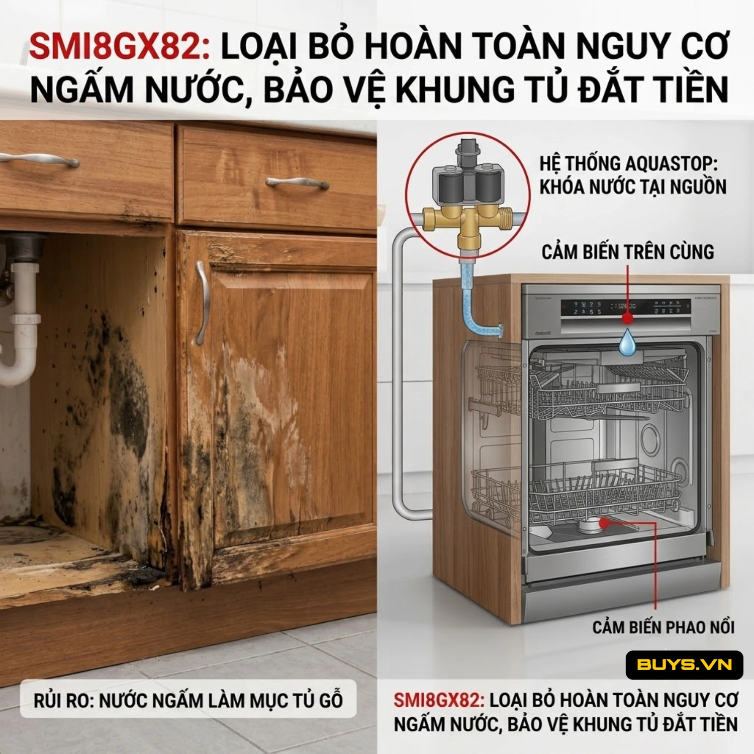 MÁY RỬA BÁT LẮP BÁN ÂM TỦ GRAND X SMI8GX82 29 MÁY RỬA BÁT LẮP BÁN ÂM TỦ GRAND X SMI8GX82