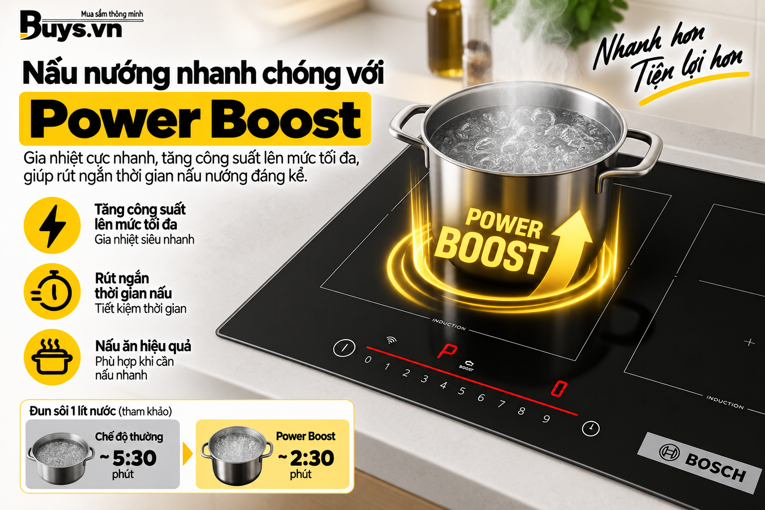 Bep tu Bosch PVQ61RHB1E Buys.vn 7