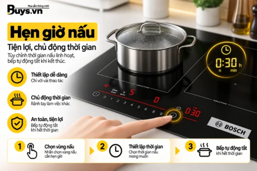 Bep tu Bosch PVQ61RHB1E Buys.vn 8