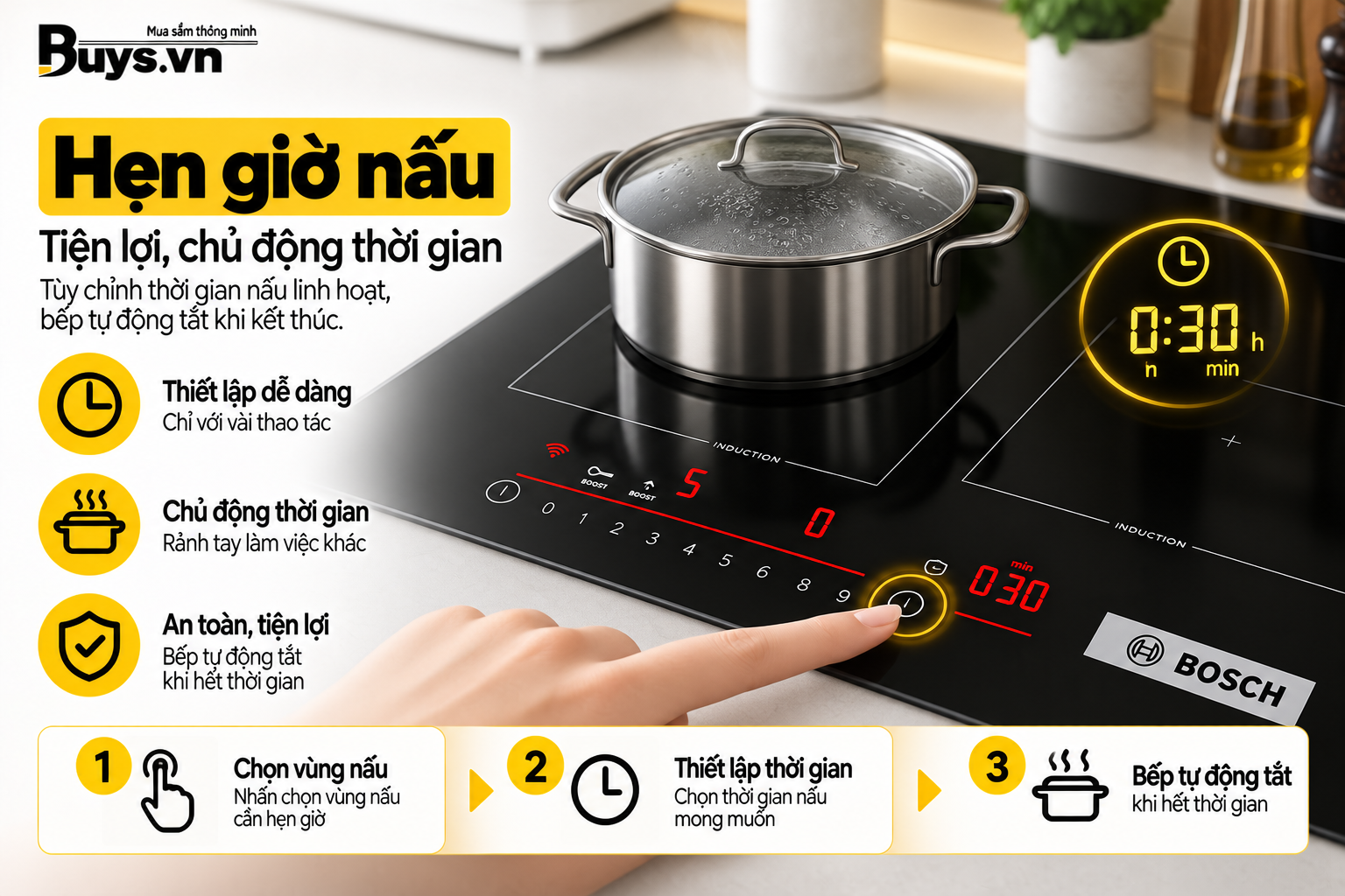 Bep tu Bosch PVQ61RHB1E Buys.vn 8