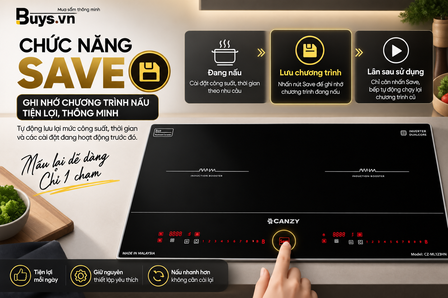 Bếp từ CANZY CZ ML123HN- Buys.vn (6)