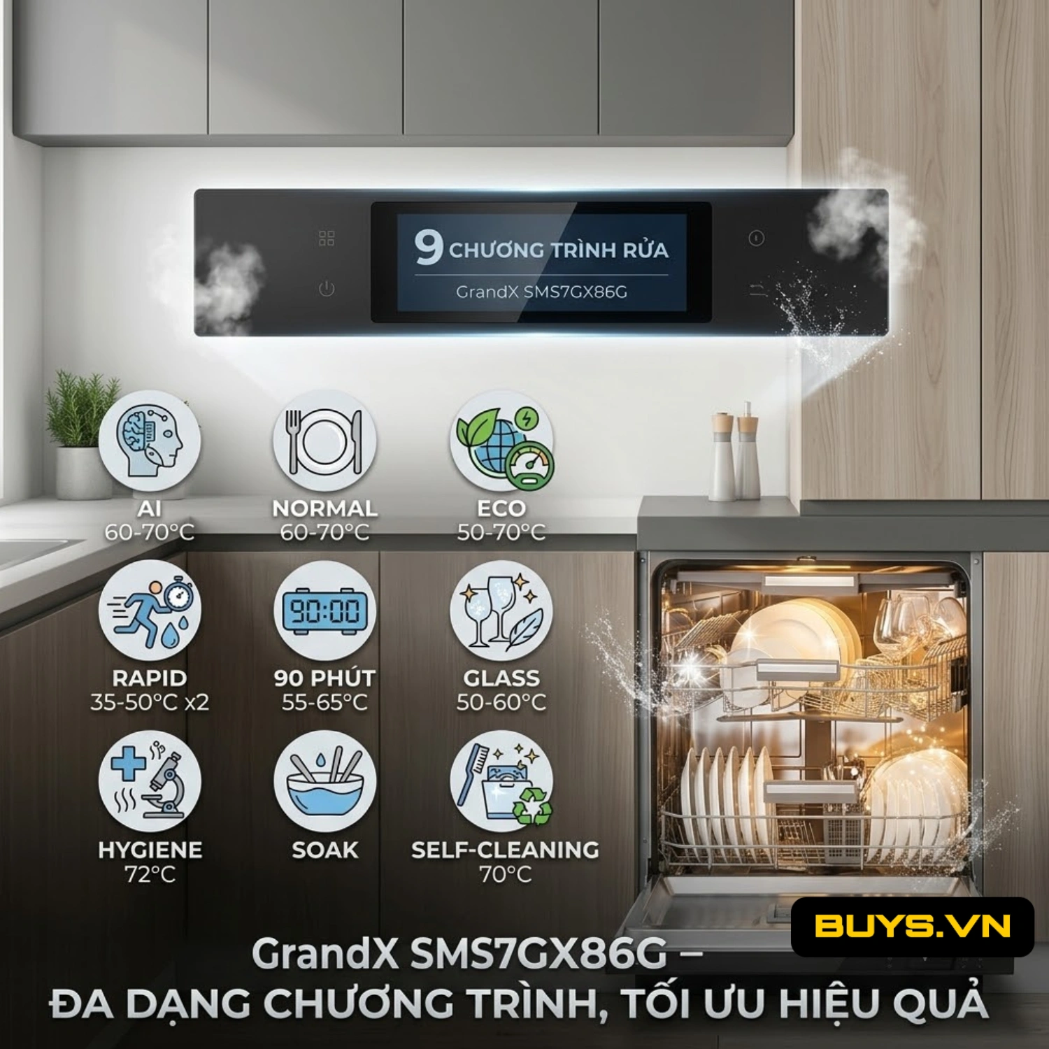 MÁY RỬA BÁT GRANDX SMS7GX86G
